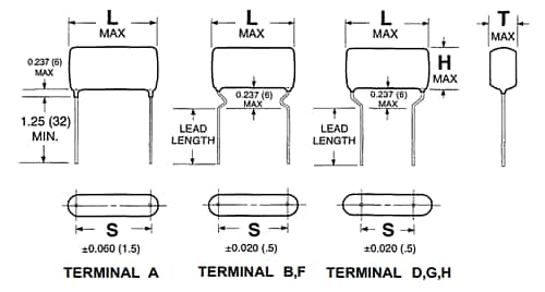 Cornell Dubilier / Knowles 225P Orange Drop® Film/Foil Capacitors